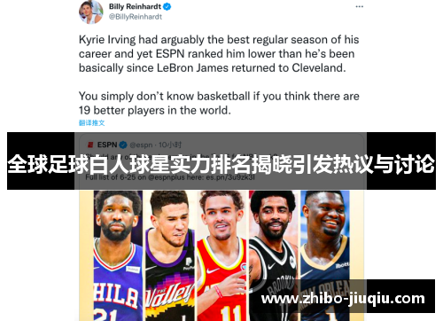 全球足球白人球星实力排名揭晓引发热议与讨论
